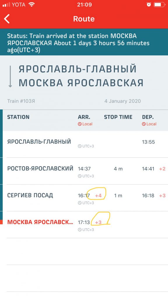 Yandex.Transport